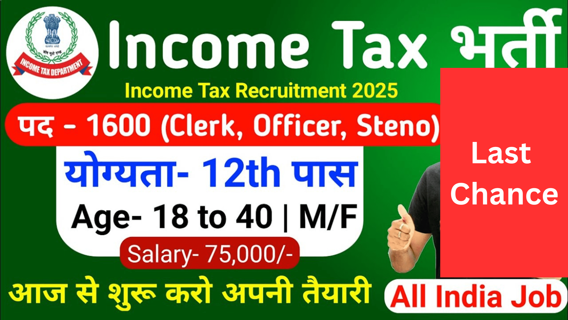 Income Tax Department Recruitment 2025